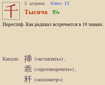 Тысяча